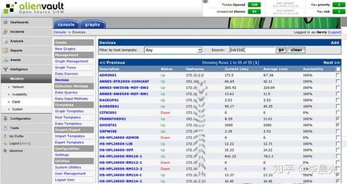 轻松打造开源安全信息管理平台 信息系统集成服务指南