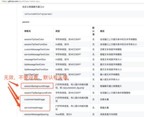 网易七鱼客服系统RN客户端集成注意事项