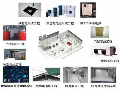 数字化智能工厂信息化系统集成整合规划建设方案
